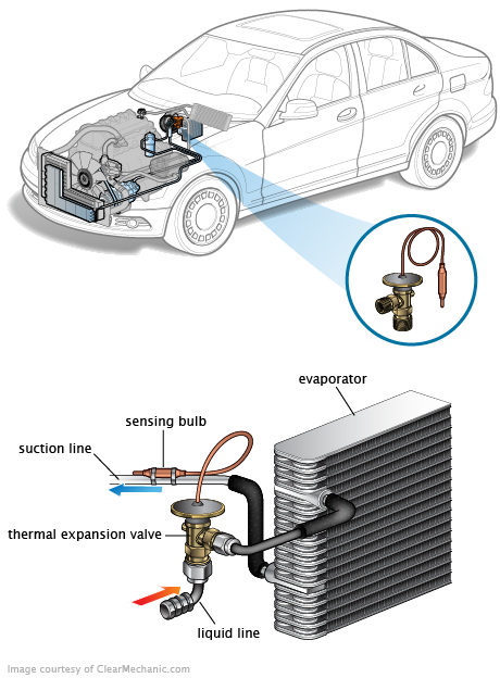 See U3626 repair manual